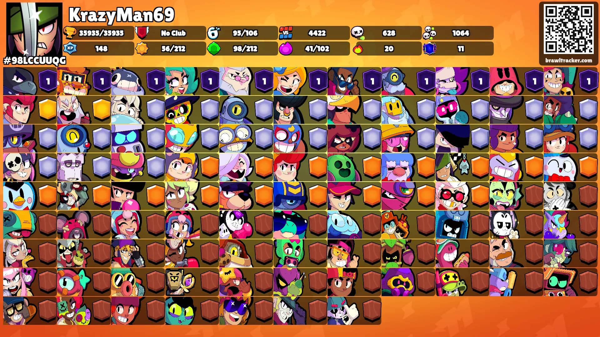 KrazyMan69's Ranks