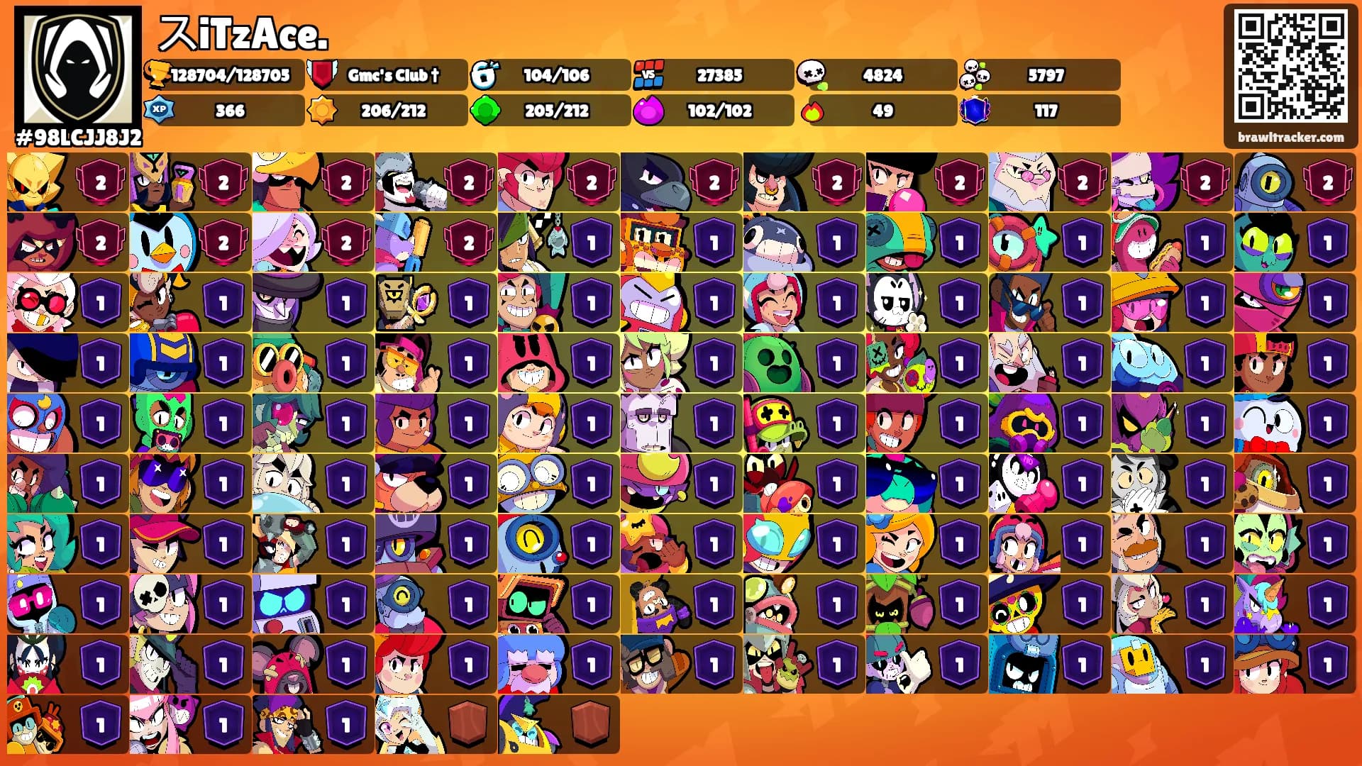 スiTzAce.'s Ranks