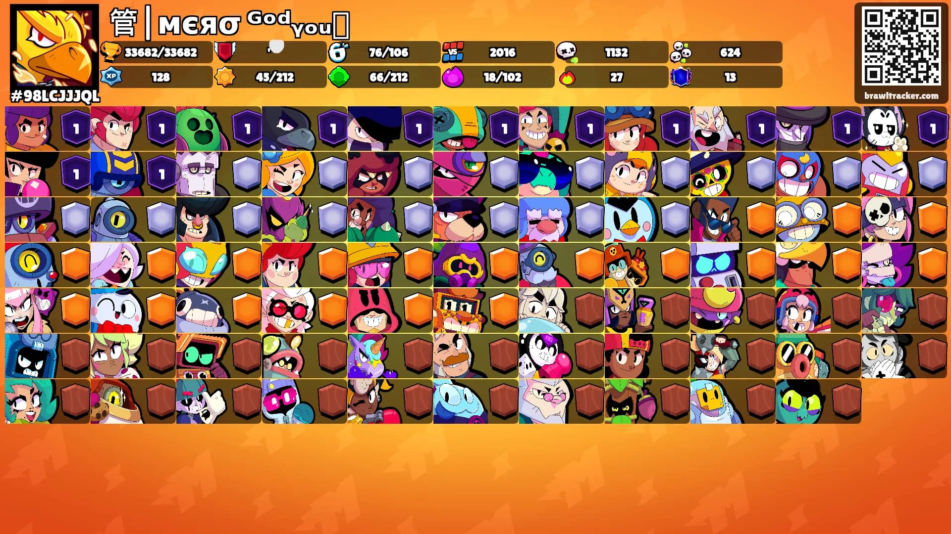 管|мєяσ ᴳᵒᵈᵧₒᵤ🌪's Ranks