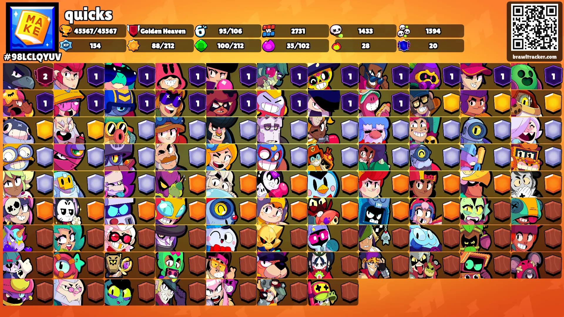 quicks's Ranks