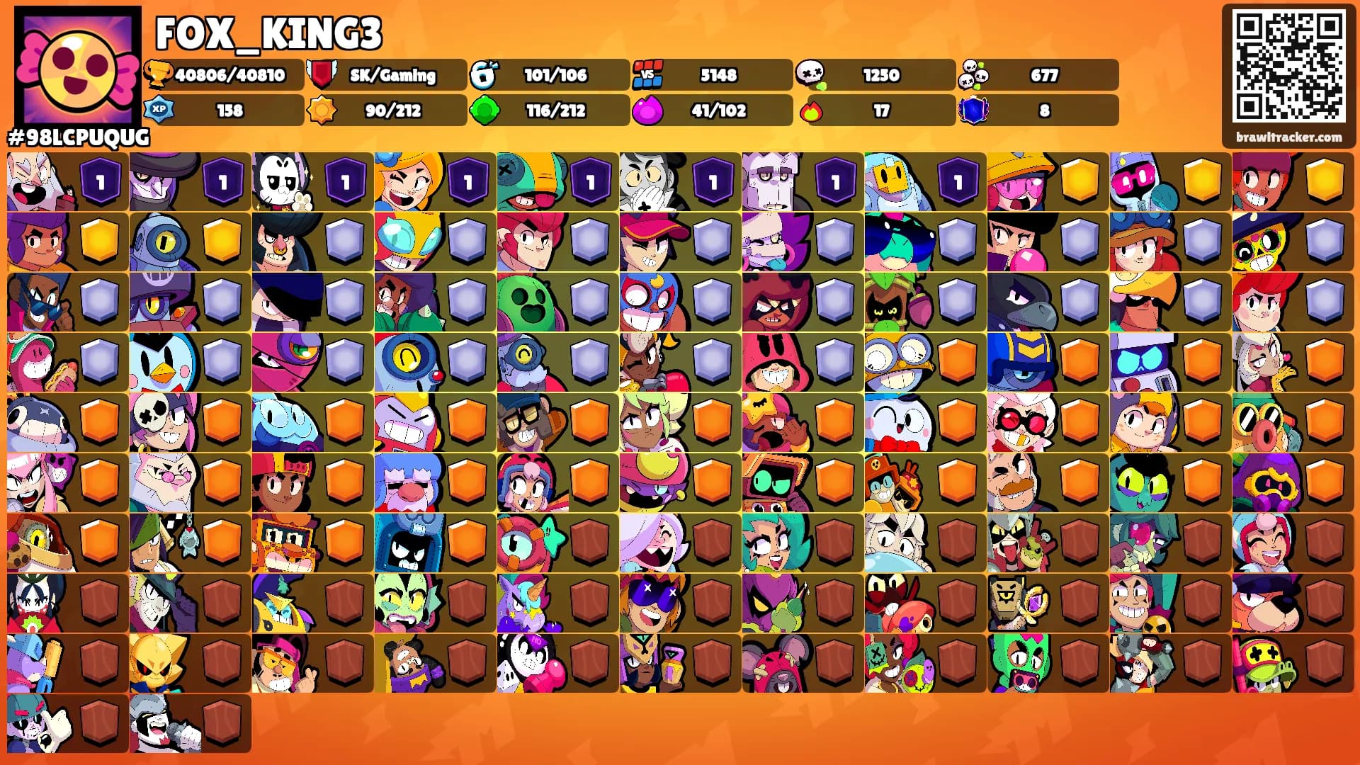FOX_KING3's Ranks