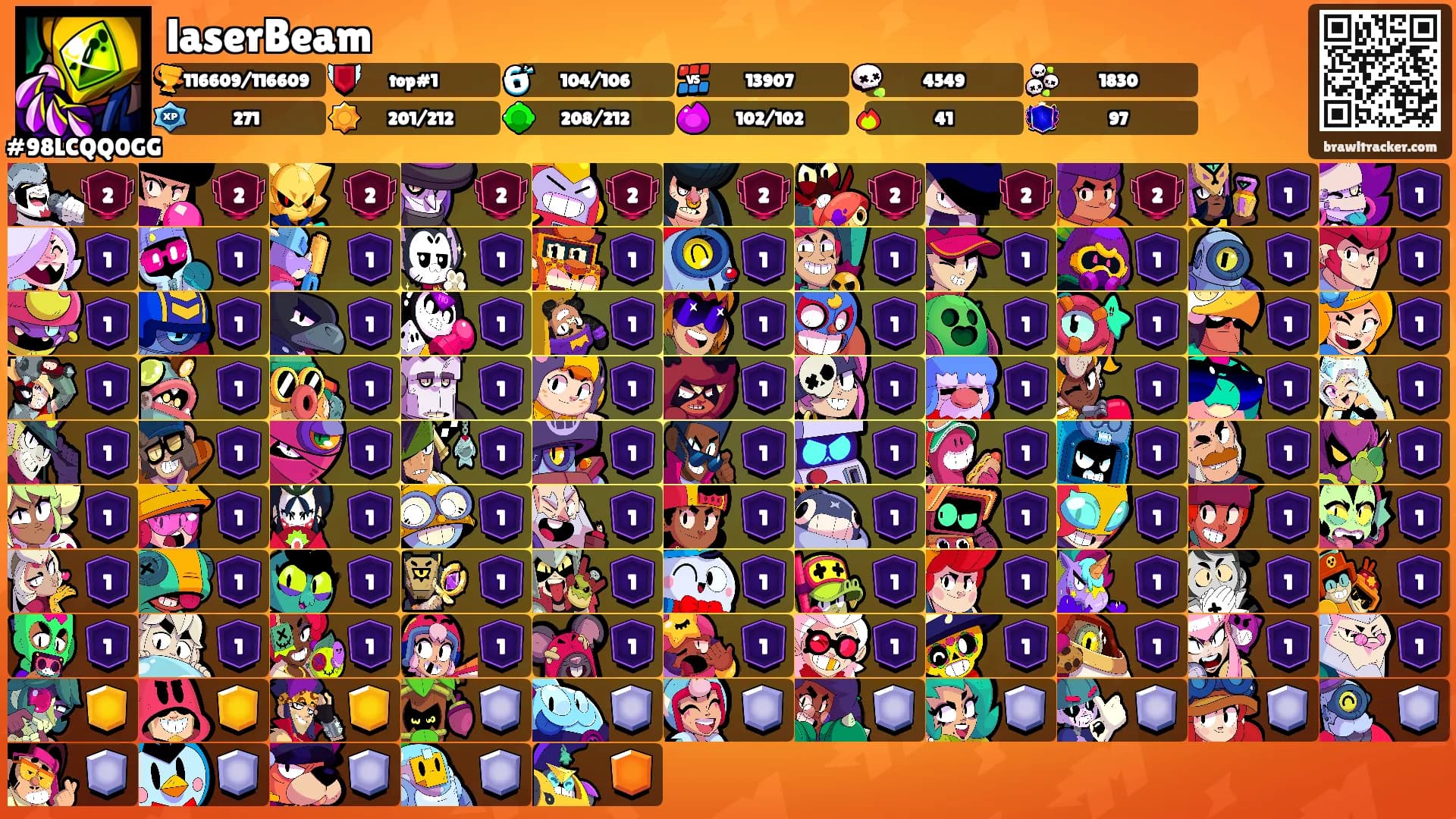 laserBeam's Ranks