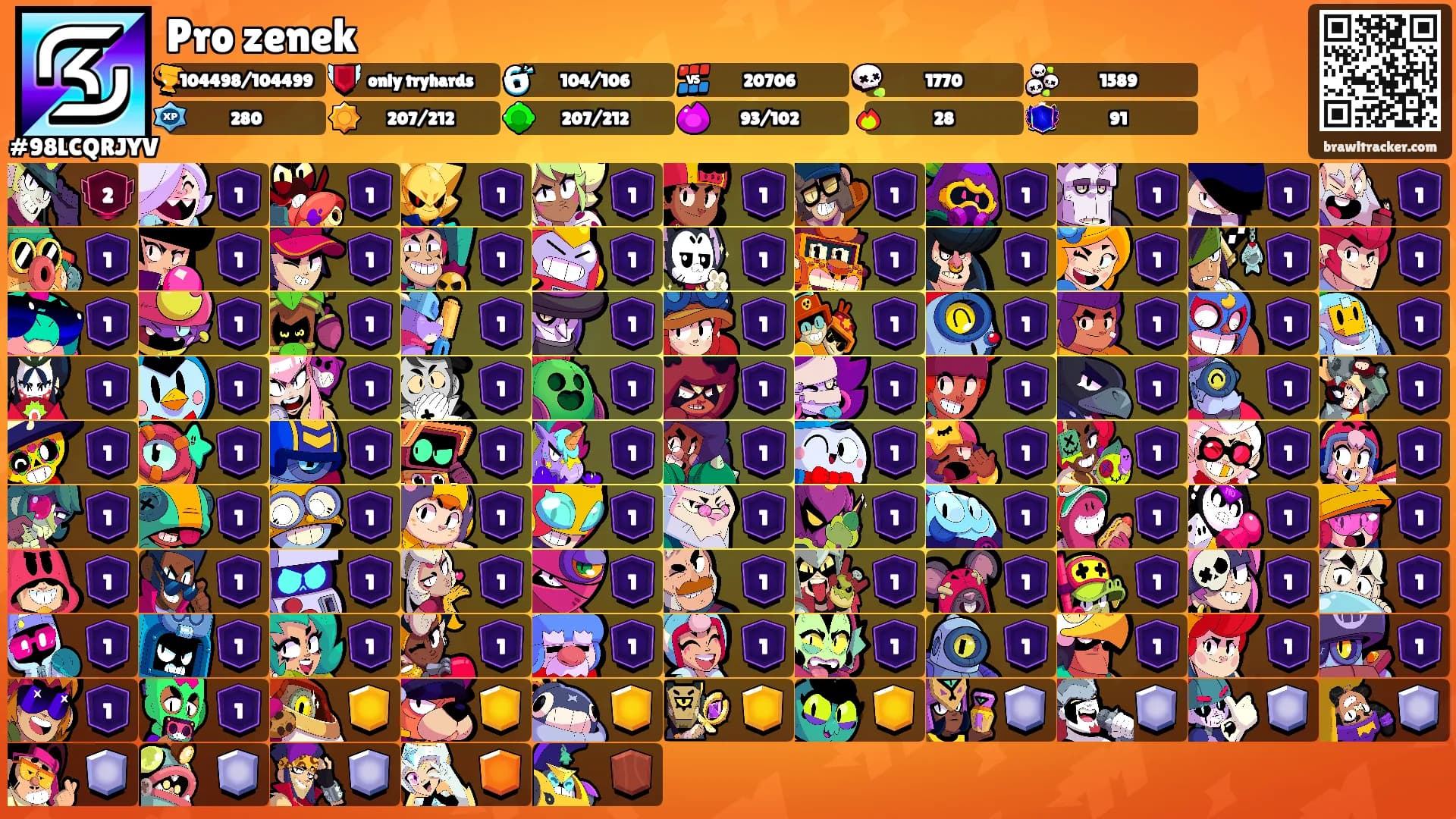 Pro zenek's Ranks