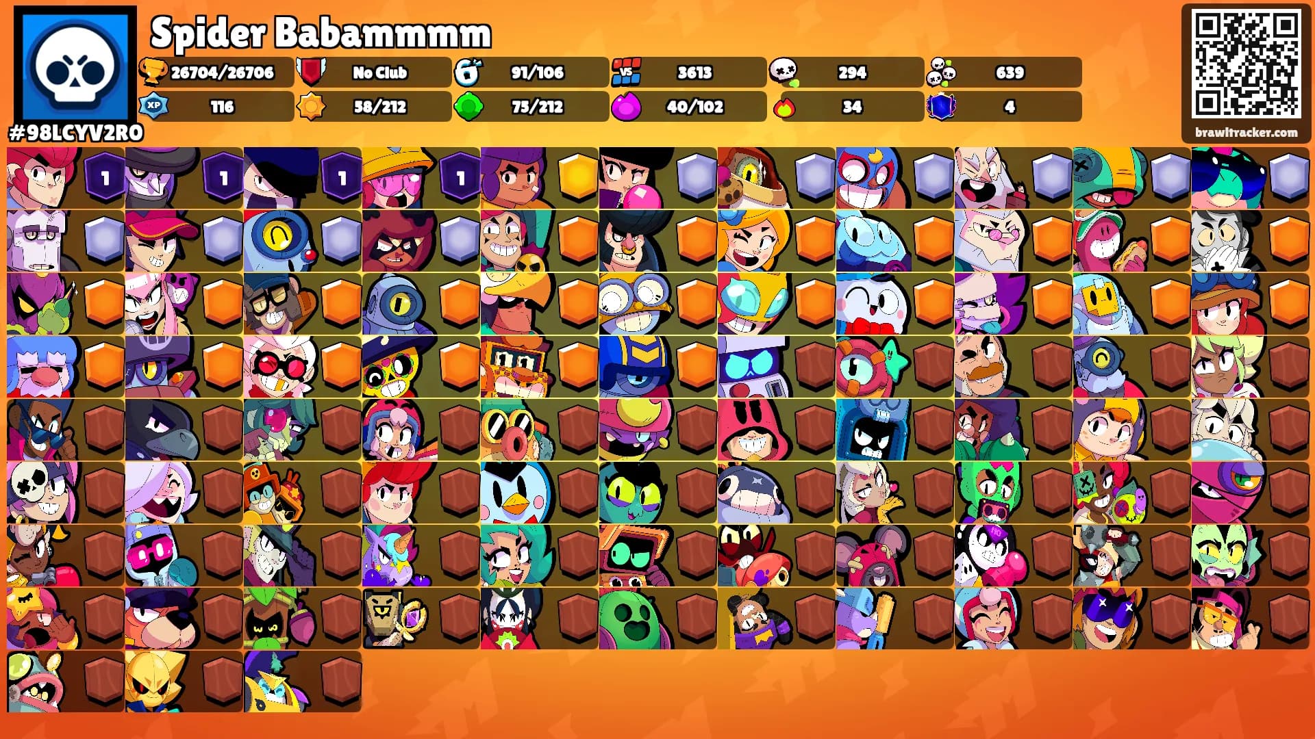 Spider Babammmm's Ranks