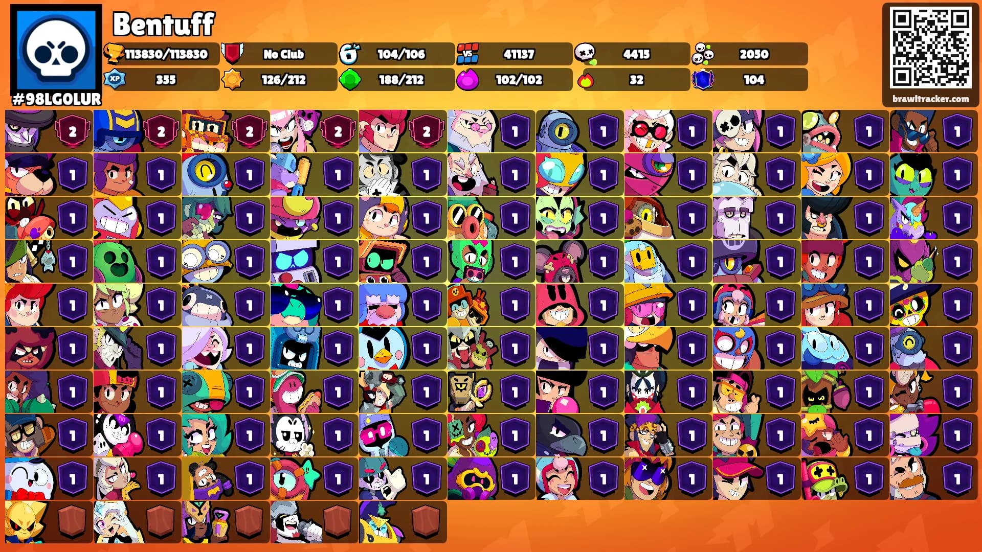 Bentuff's Ranks