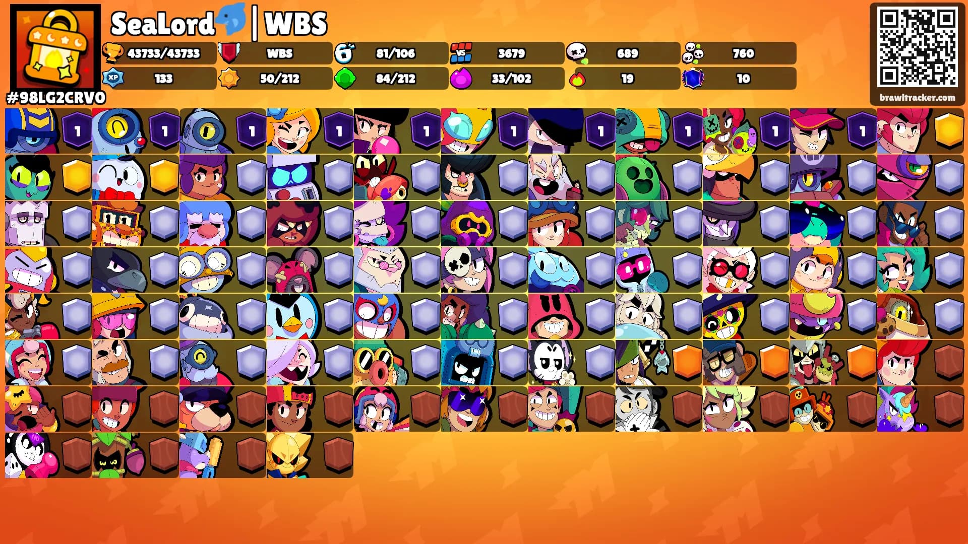 SeaLord🐬|WBS's Ranks
