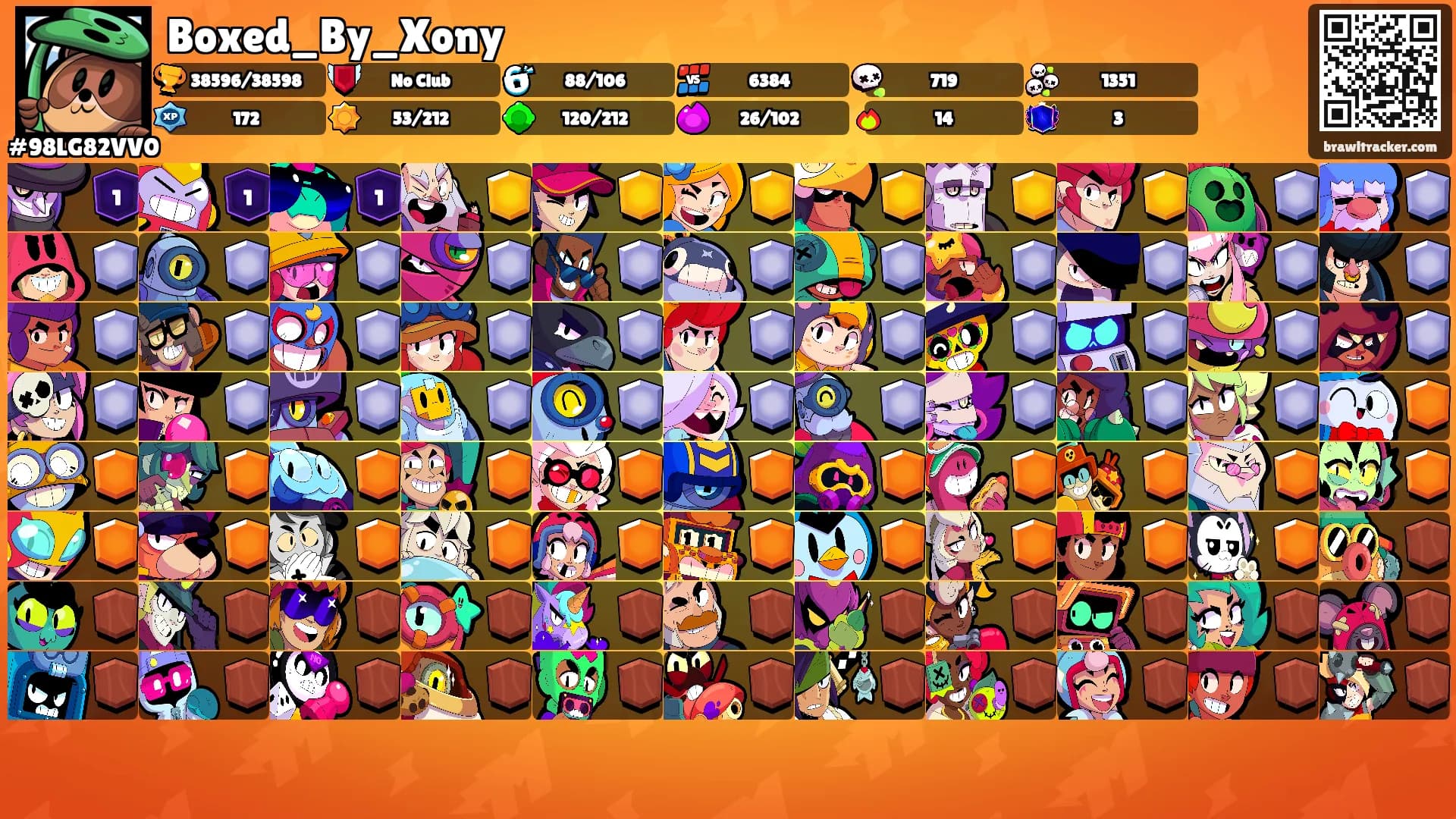 Boxed_By_Xony's Ranks