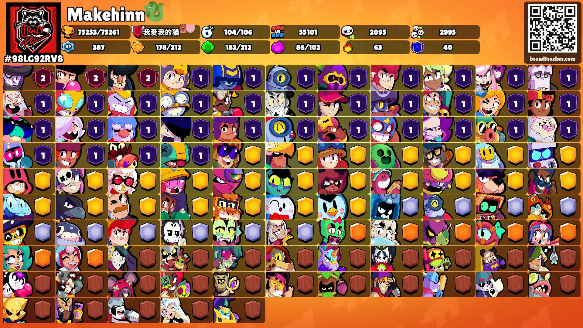 Makehinn🐉's Ranks