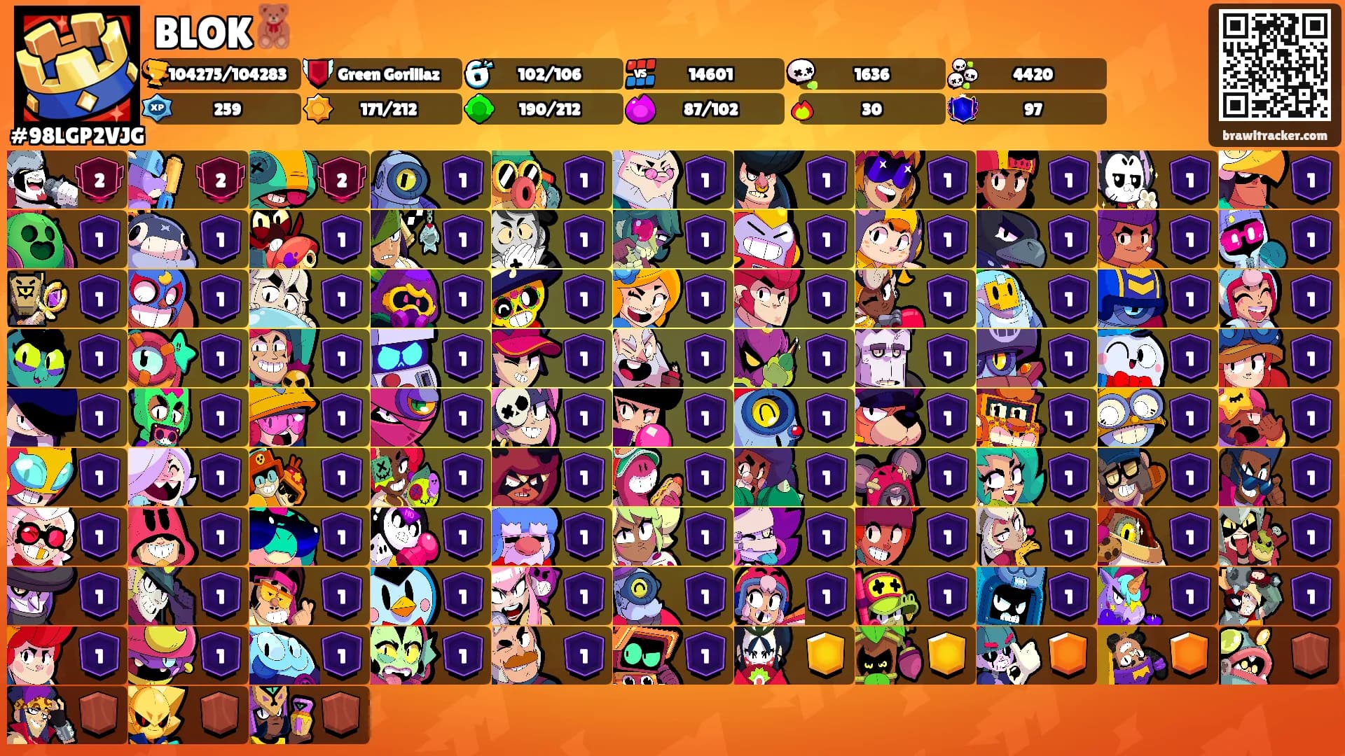 BLOK🧸's Ranks