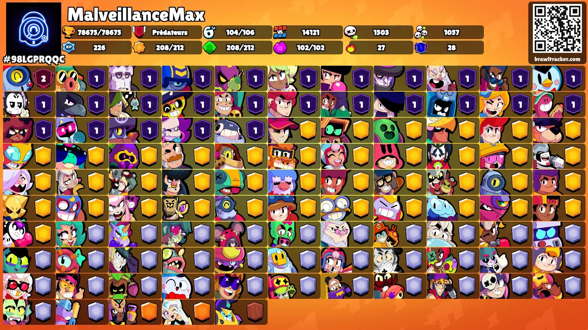 MalveillanceMax's Ranks