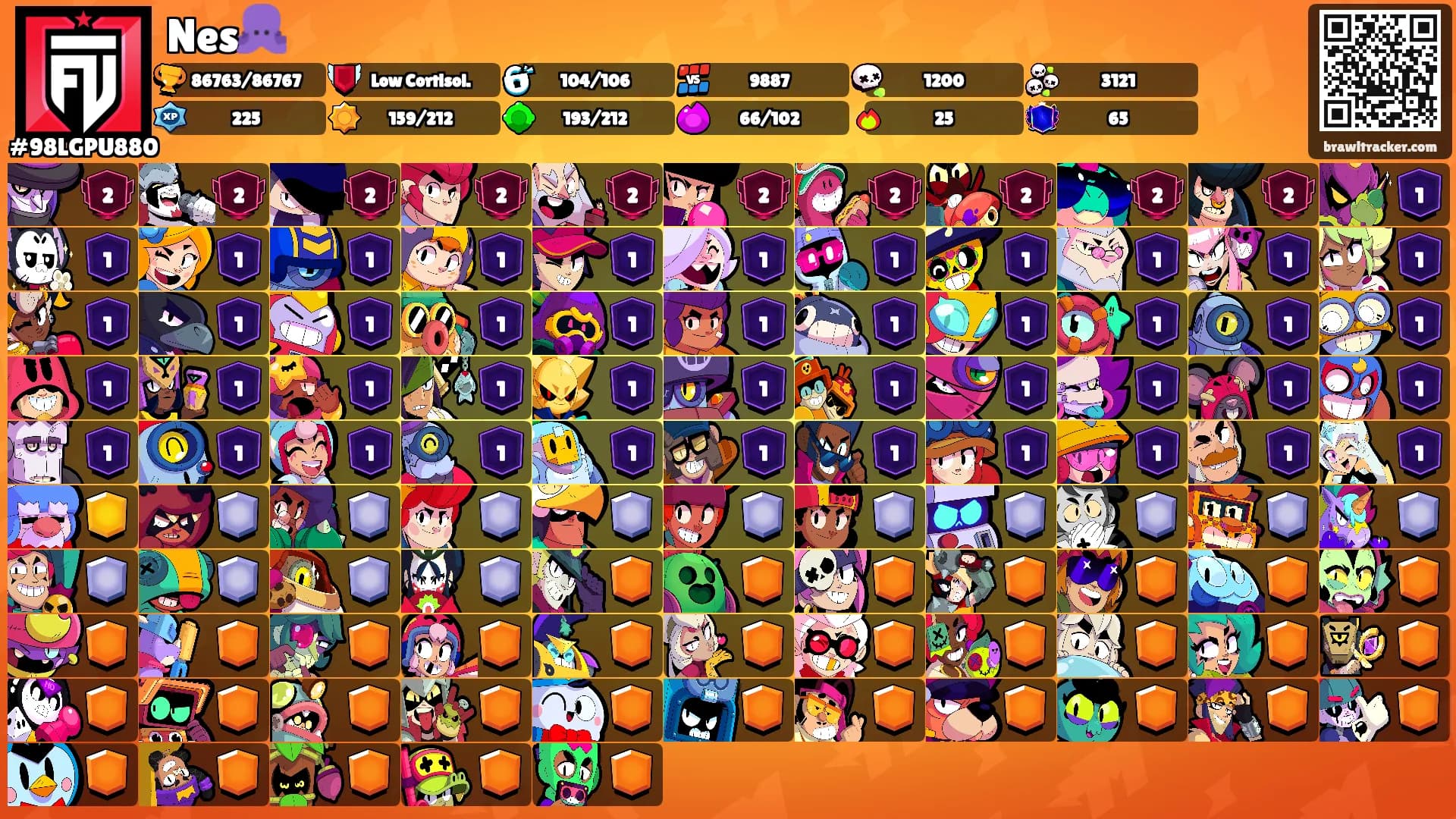 Nes🐙's Ranks