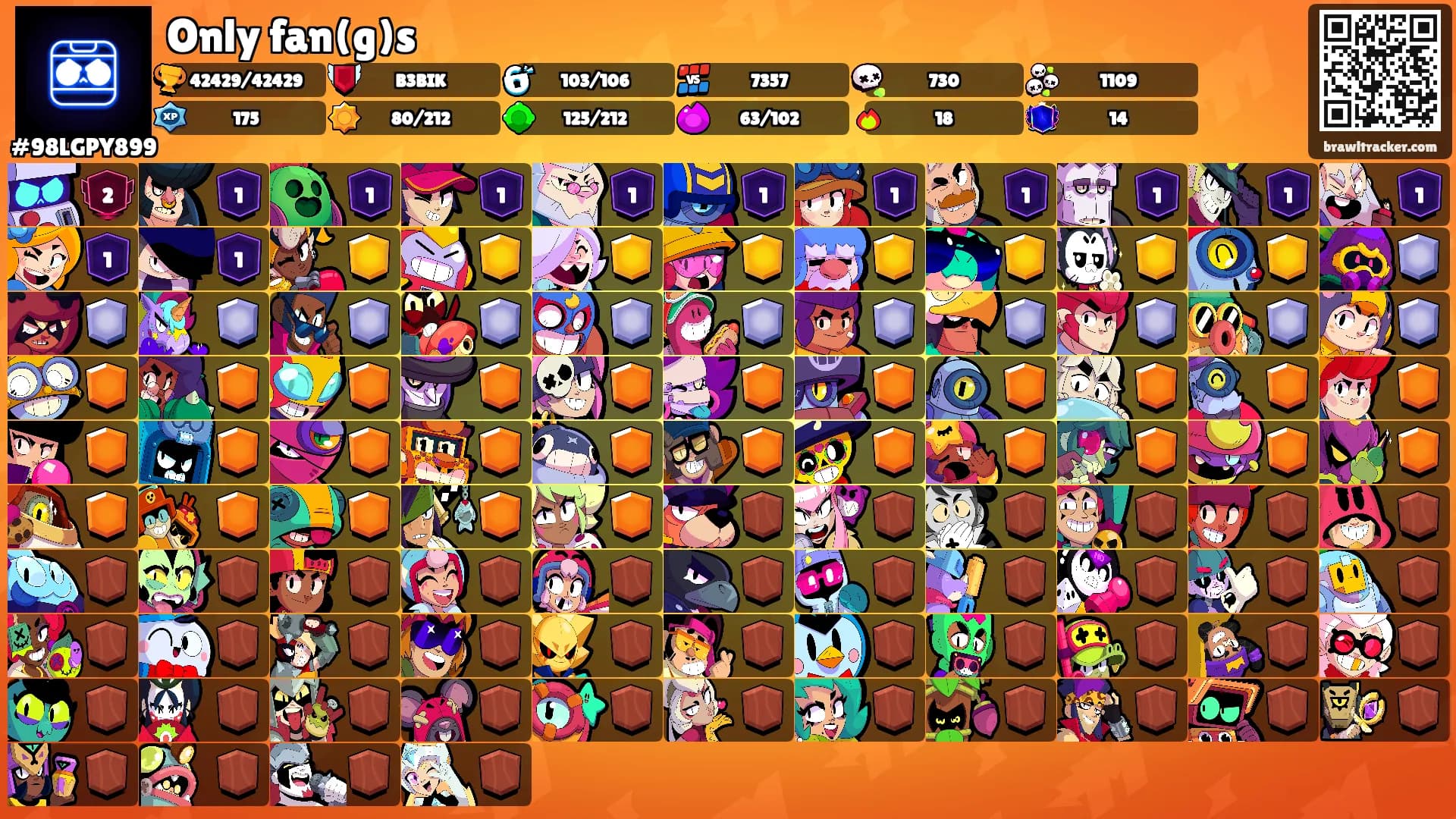 Only fan(g)s's Ranks