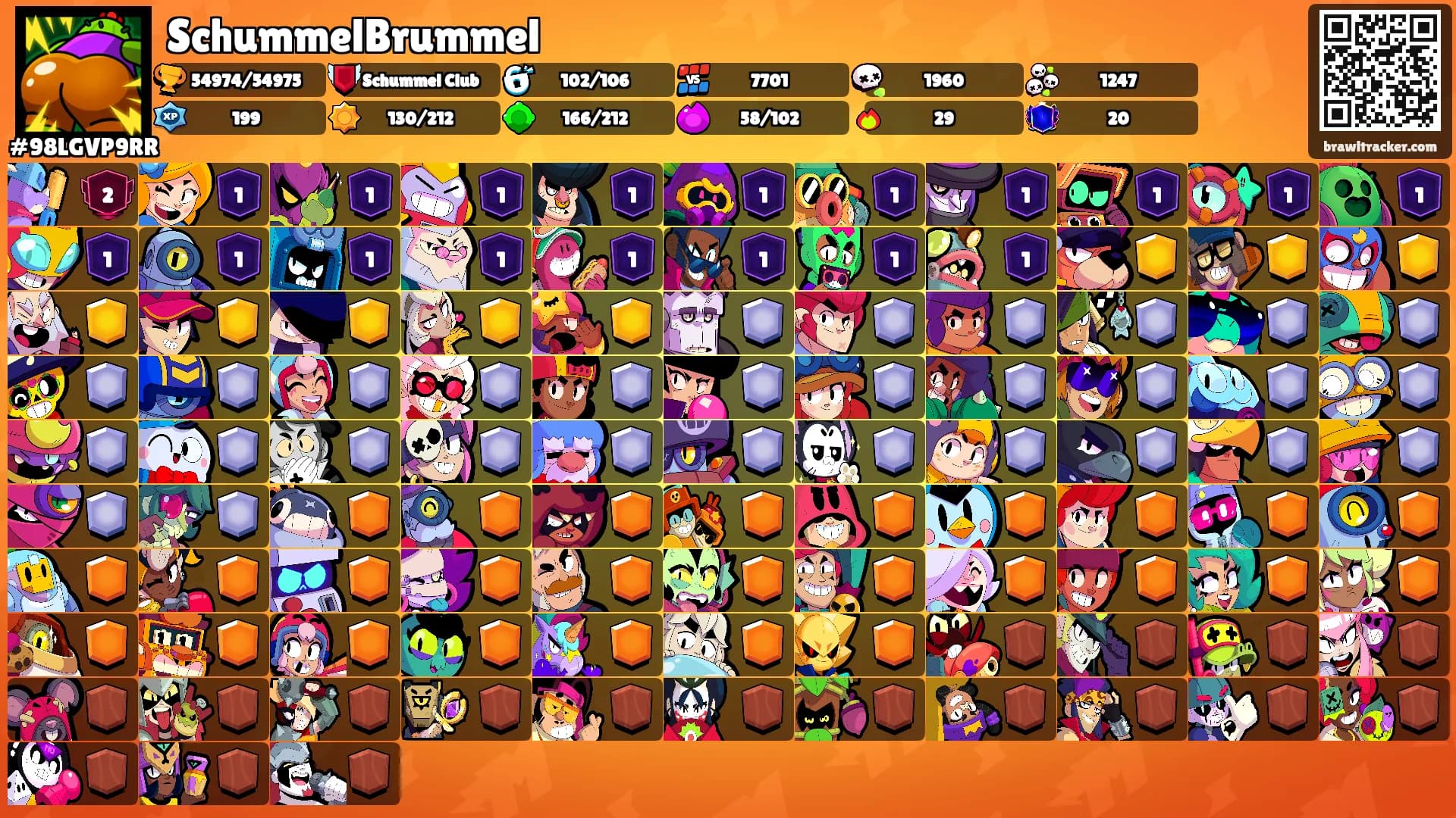 SchummelBrummel's Ranks