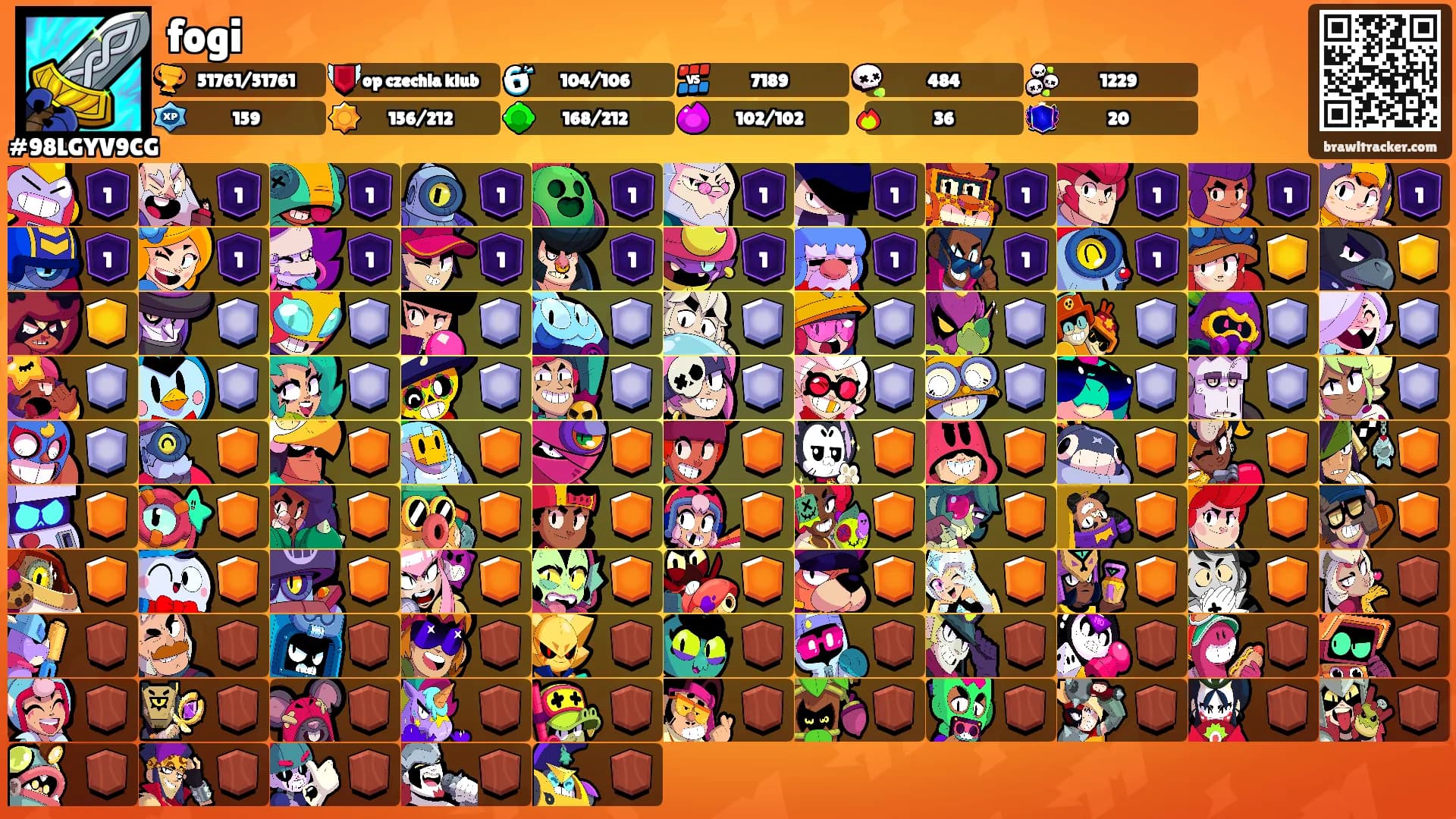 fogi's Ranks