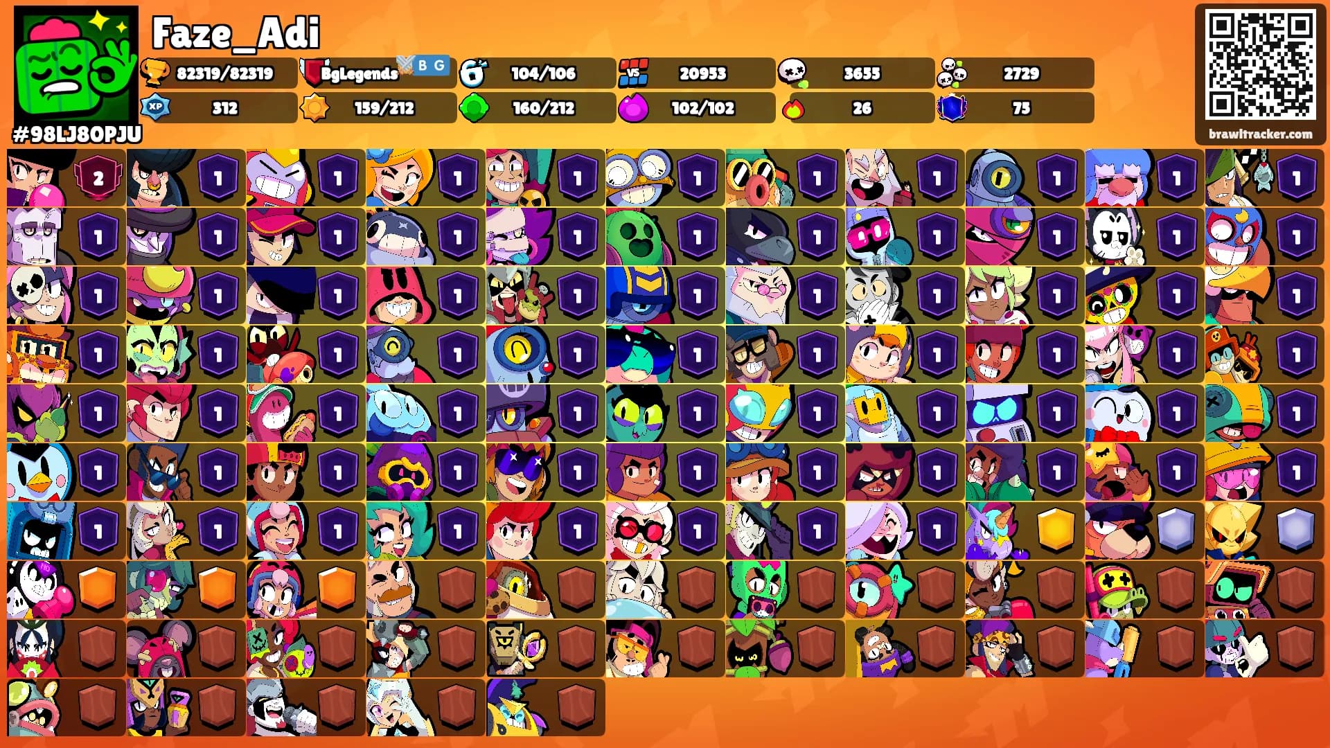 Faze_Adi's Ranks