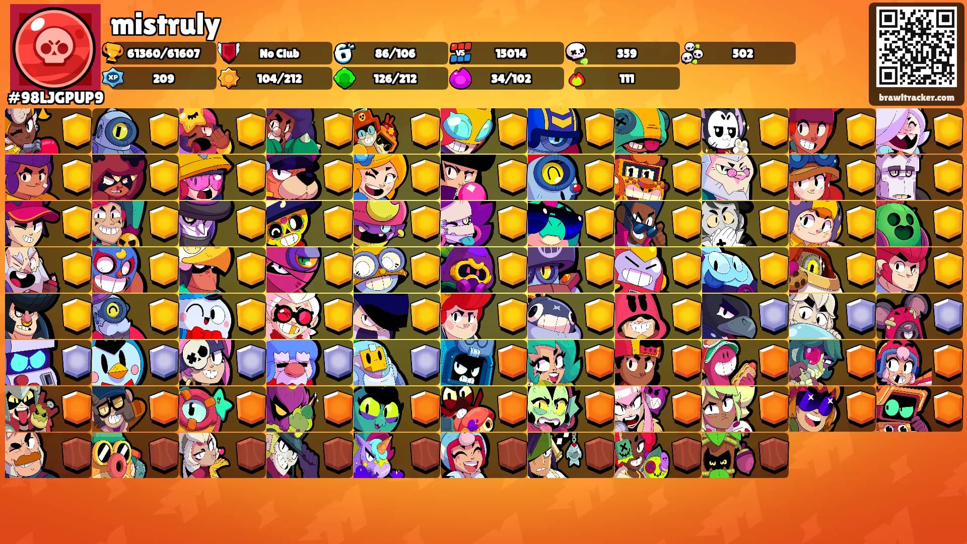 mistruly's Ranks