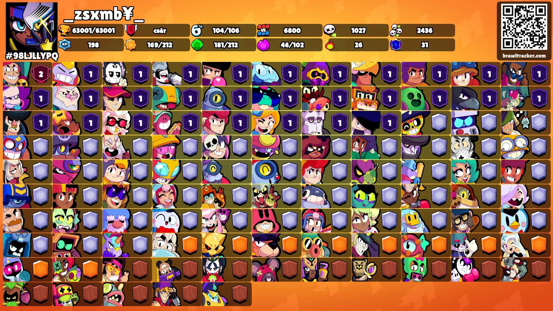 _zsxmb¥_'s Ranks