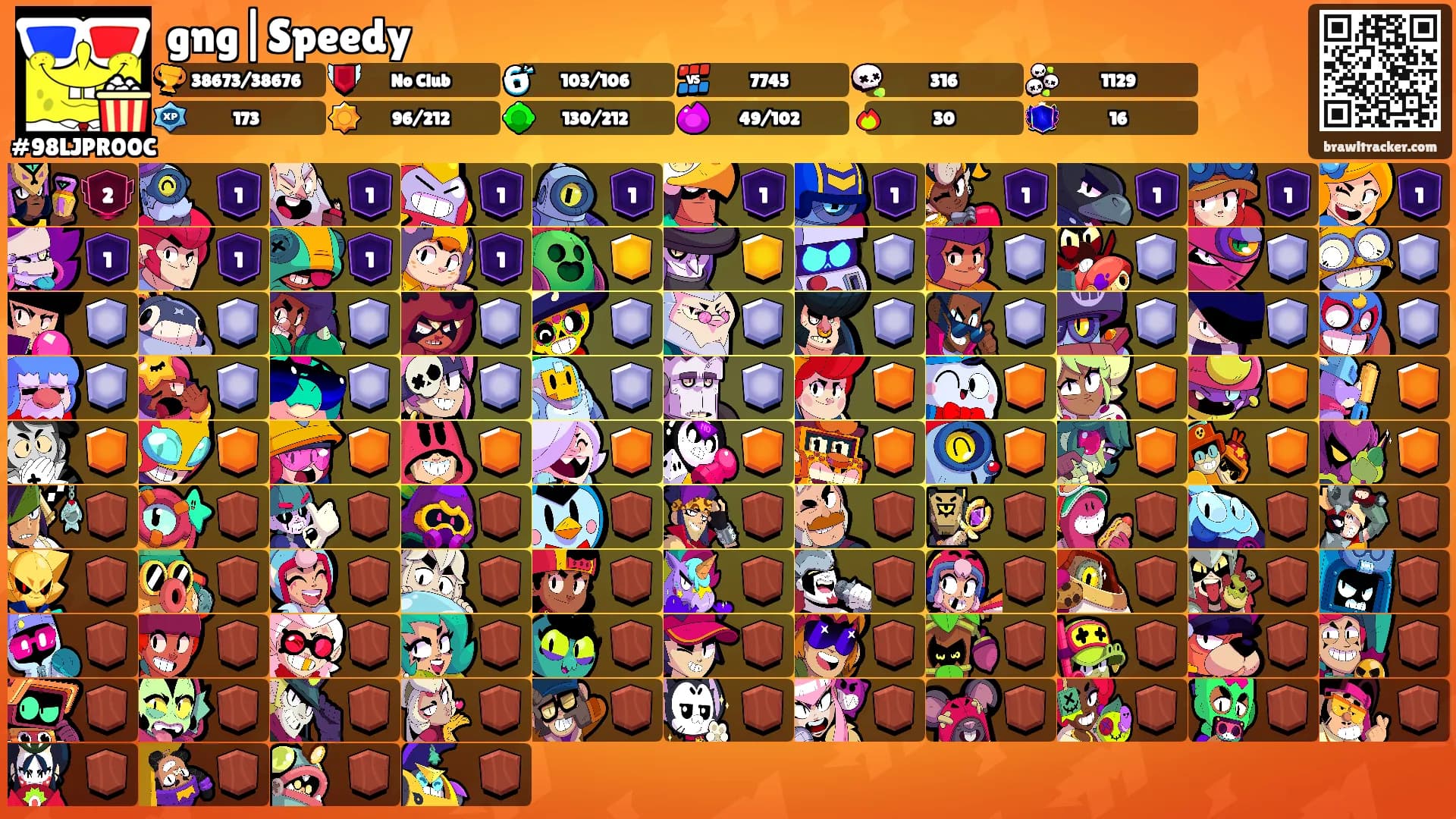 gng|Speedy's Ranks