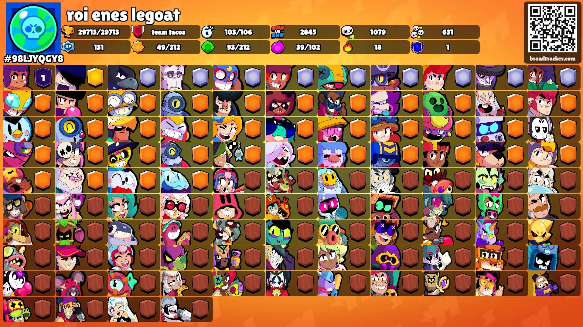roi enes legoat's Ranks