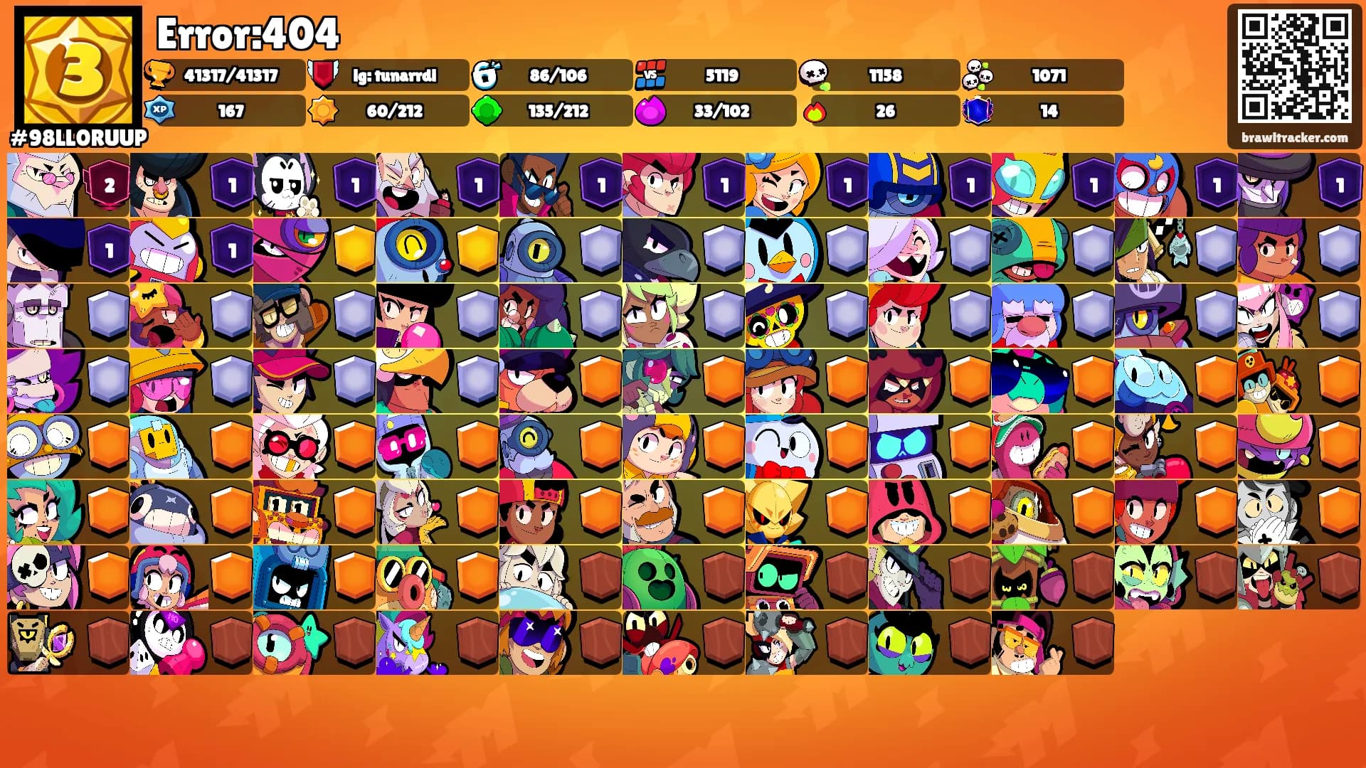 Error:404's Ranks