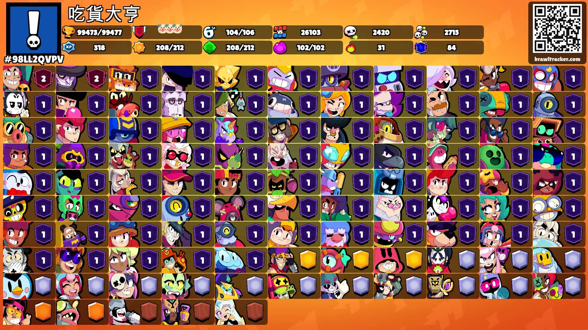 吃貨大亨's Ranks