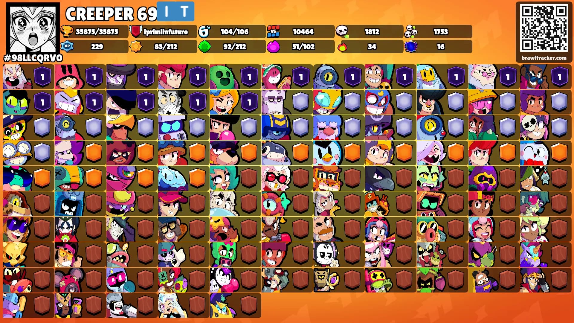 CREEPER 69🇮🇹's Ranks