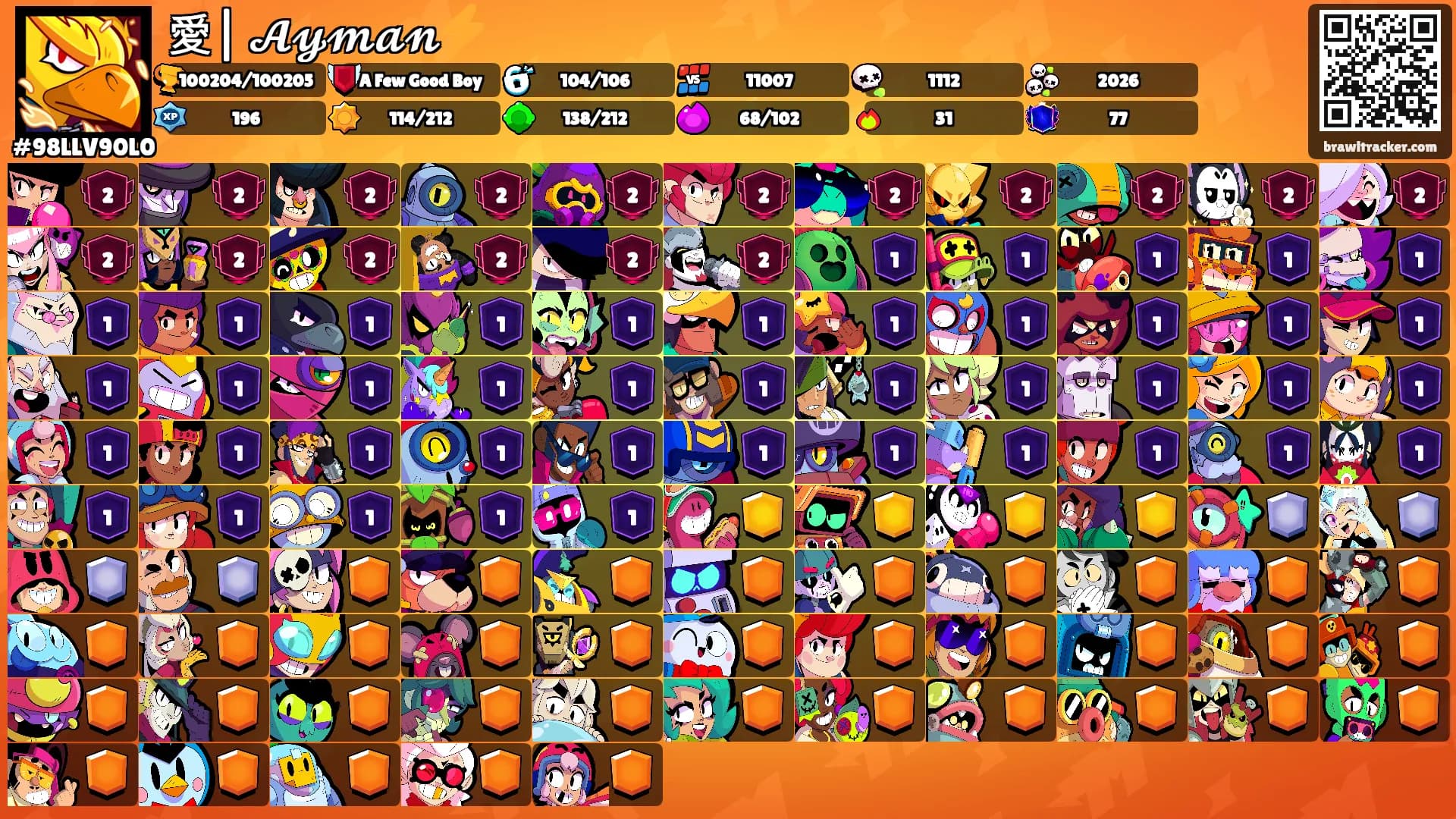 愛| 𝓐𝔂𝓶𝓪𝓷⚡️'s Ranks