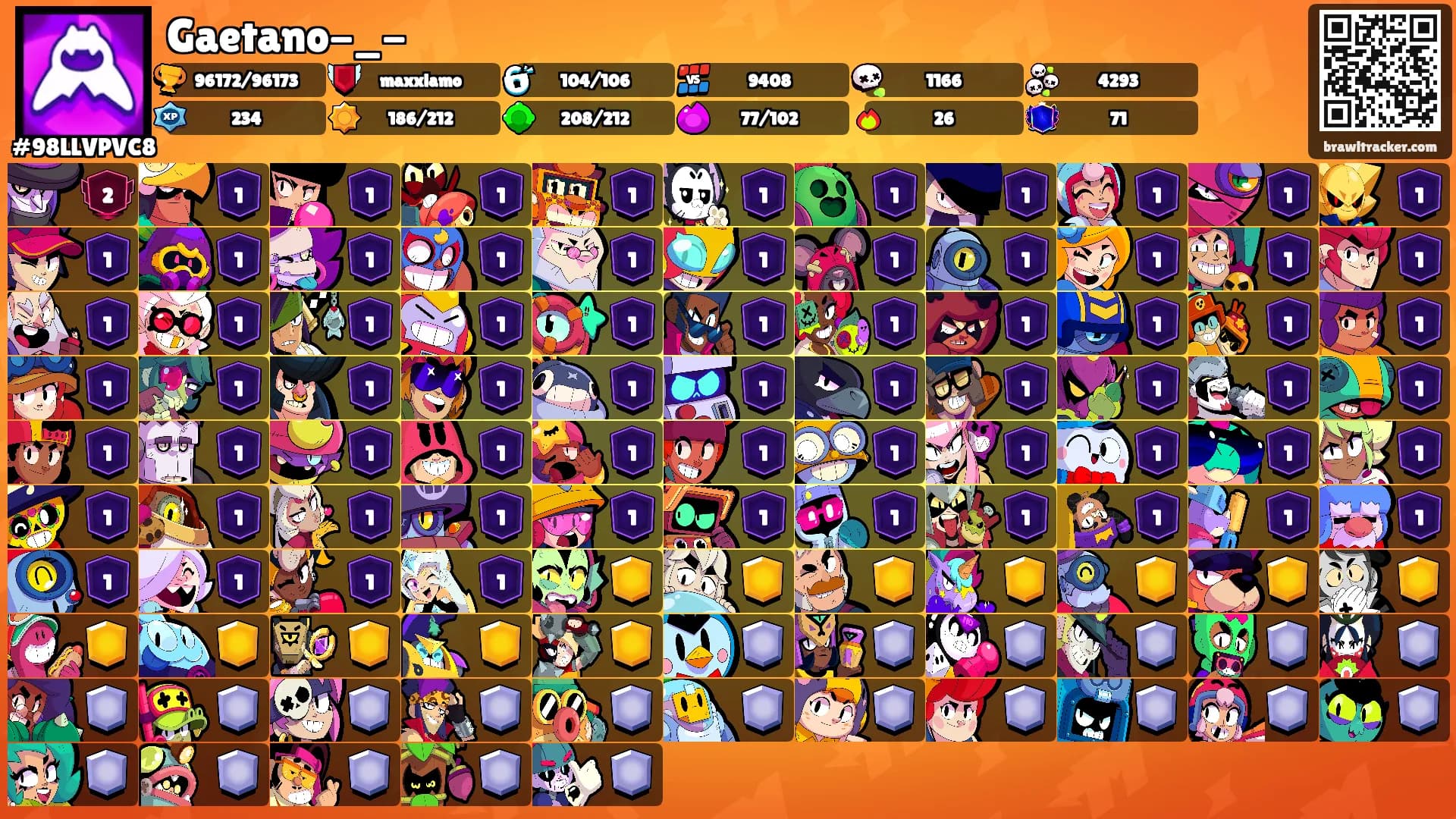 Gaetano-_-'s Ranks