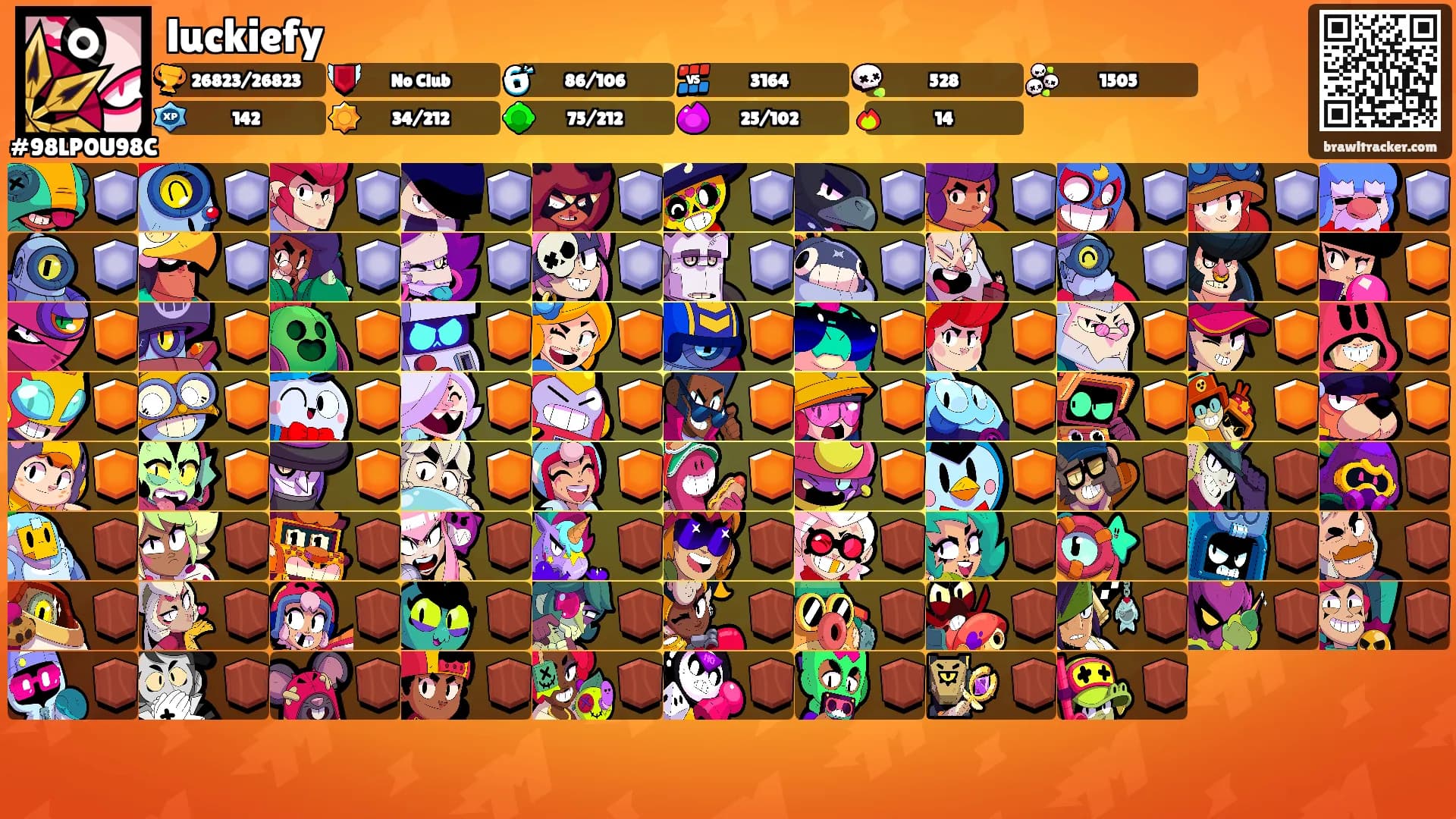 luckiefy's Ranks