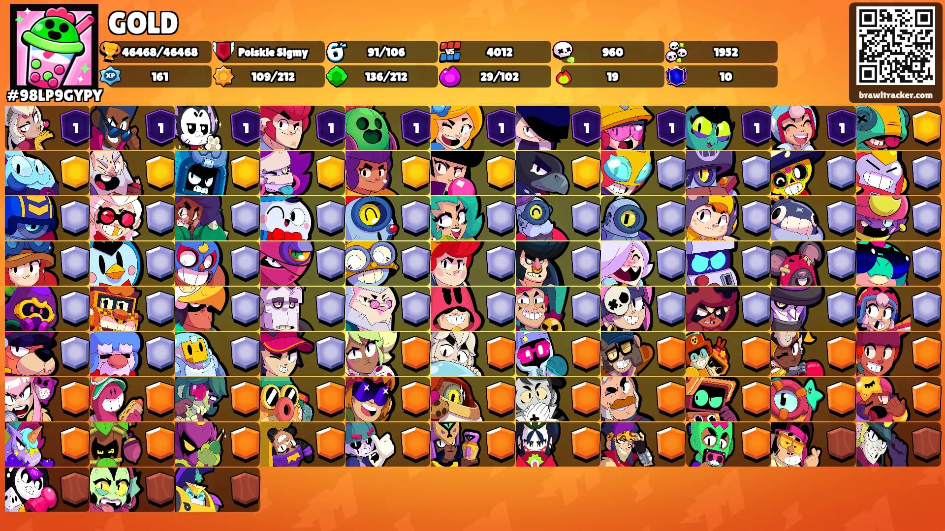 GOLD's Ranks