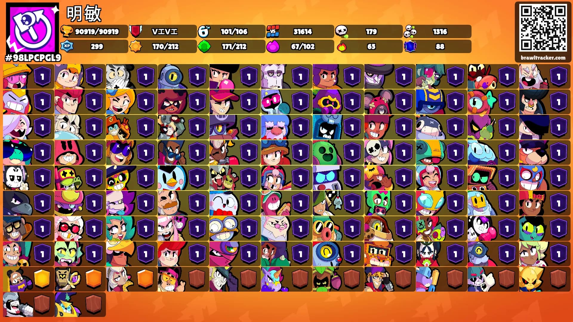 明敏's Ranks