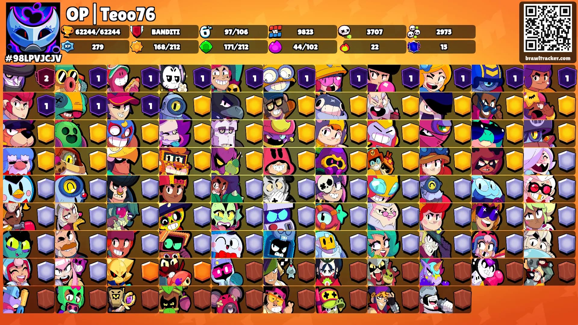 OP|Teoo76's Ranks