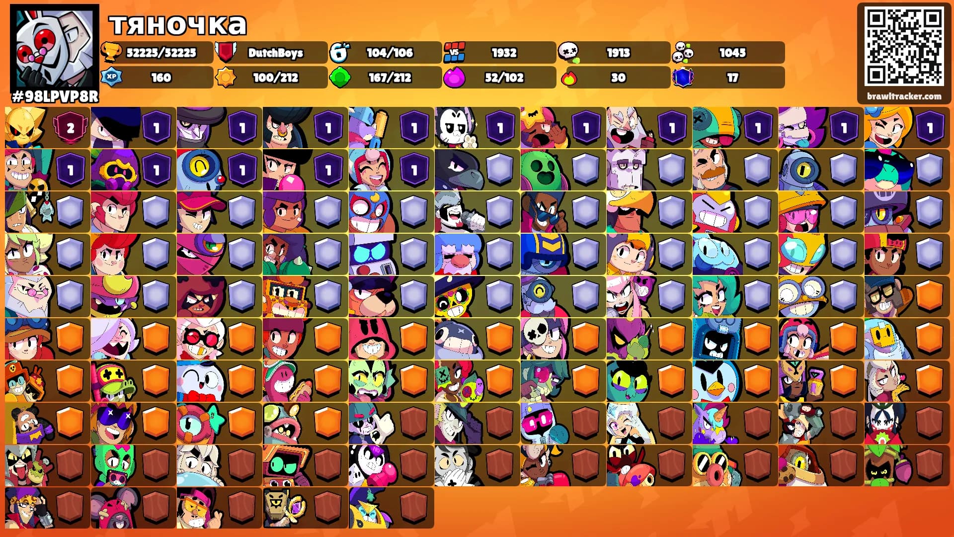 тяночка's Ranks