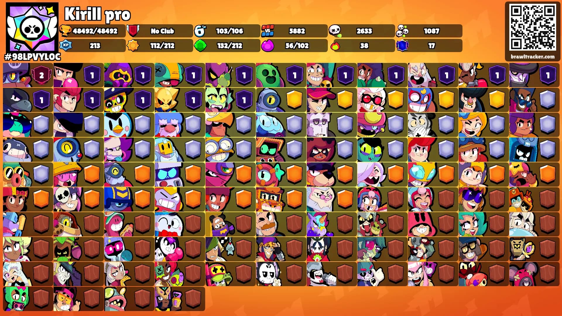 Kirill pro's Ranks