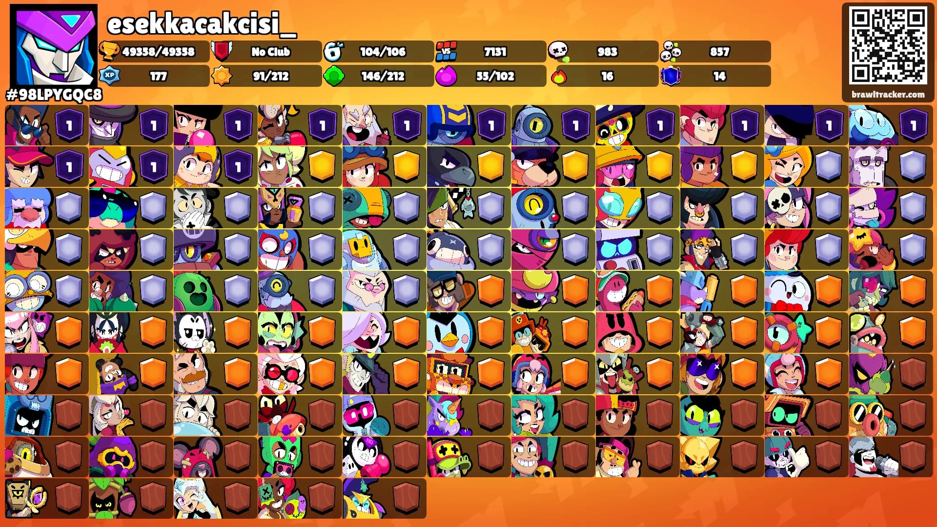 esekkacakcisi_'s Ranks