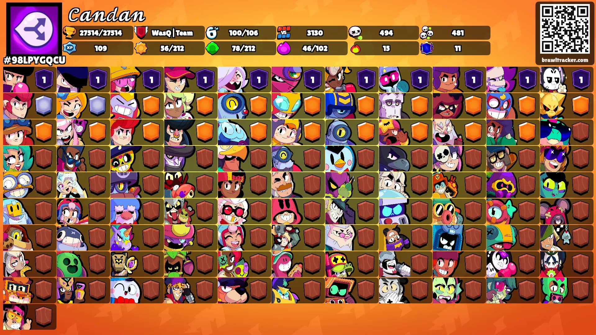 𝒞𝓪𝓷𝒹𝓪𝓷's Ranks