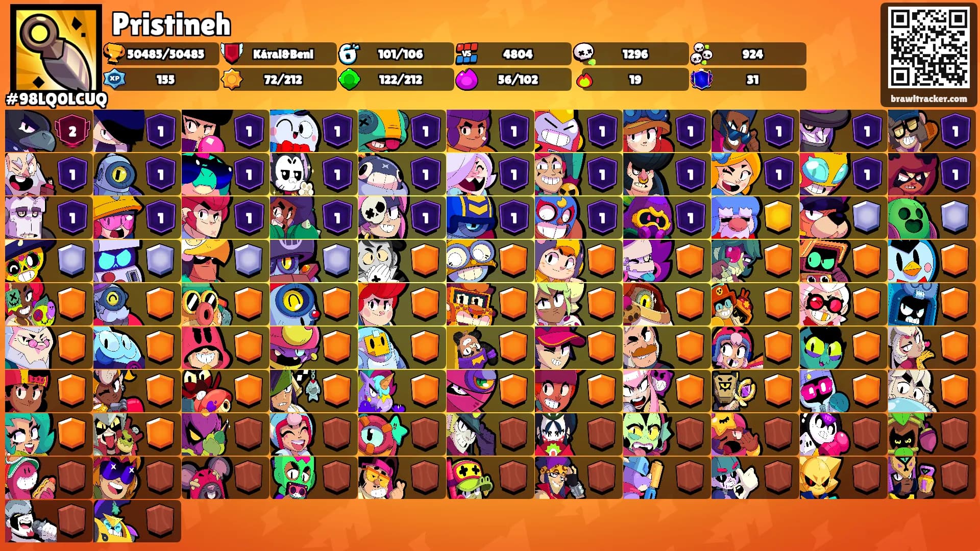 Pristineh's Ranks