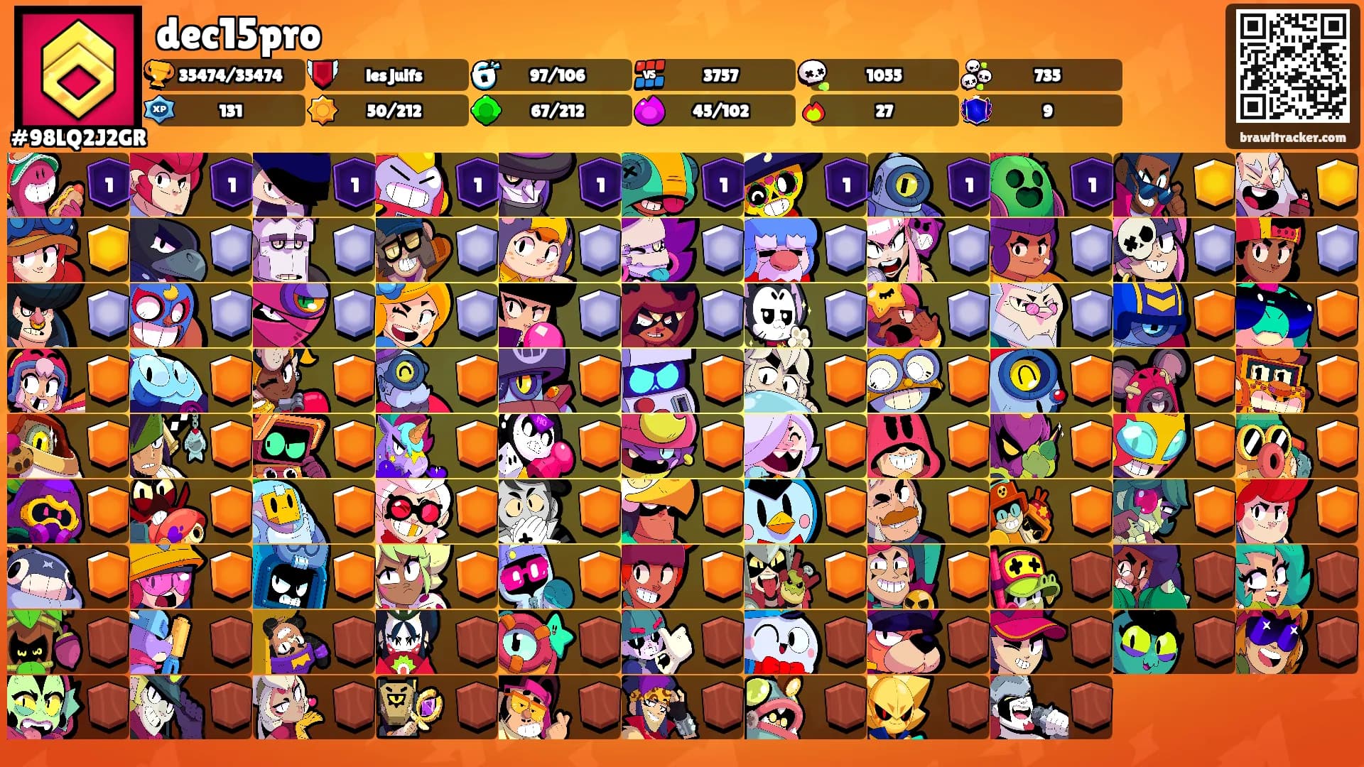 dec15pro's Ranks