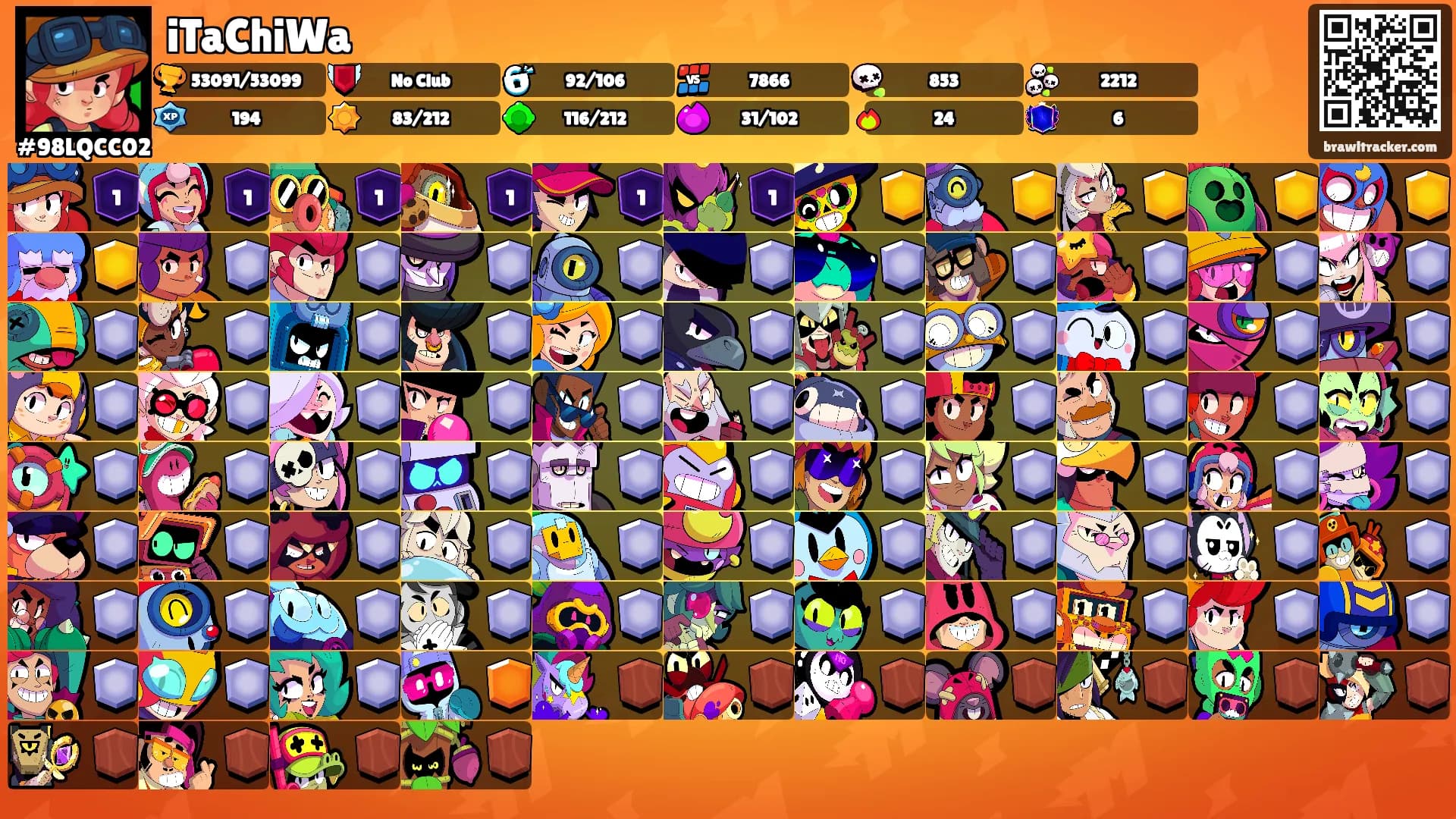 iTaChiWa's Ranks