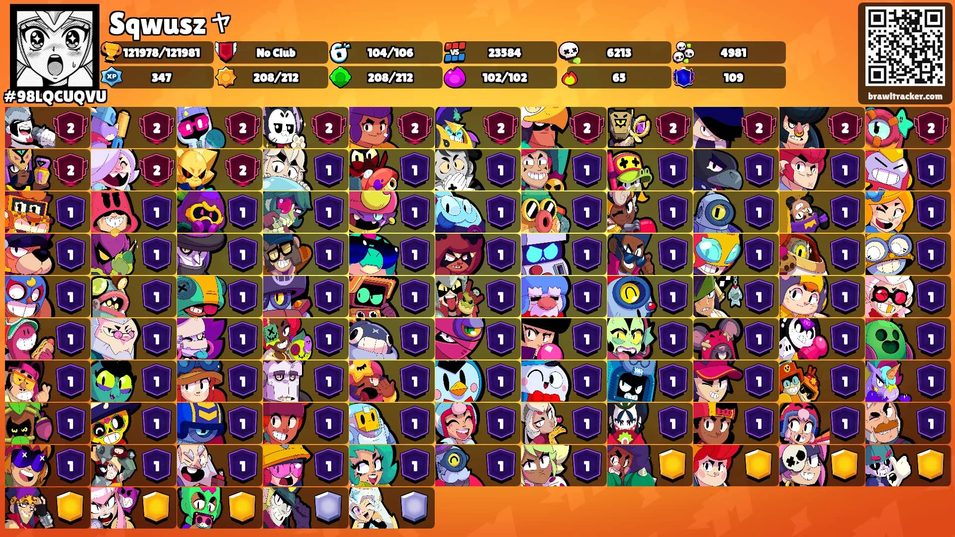 Sqwuszャ's Ranks