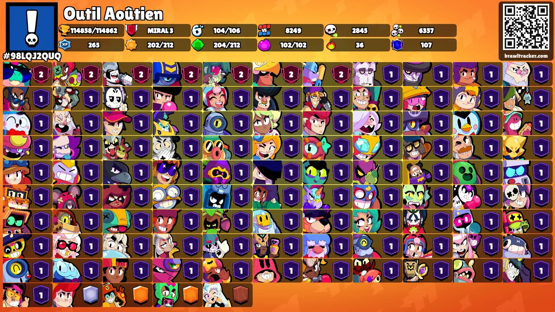 Outil Aoûtien's Ranks