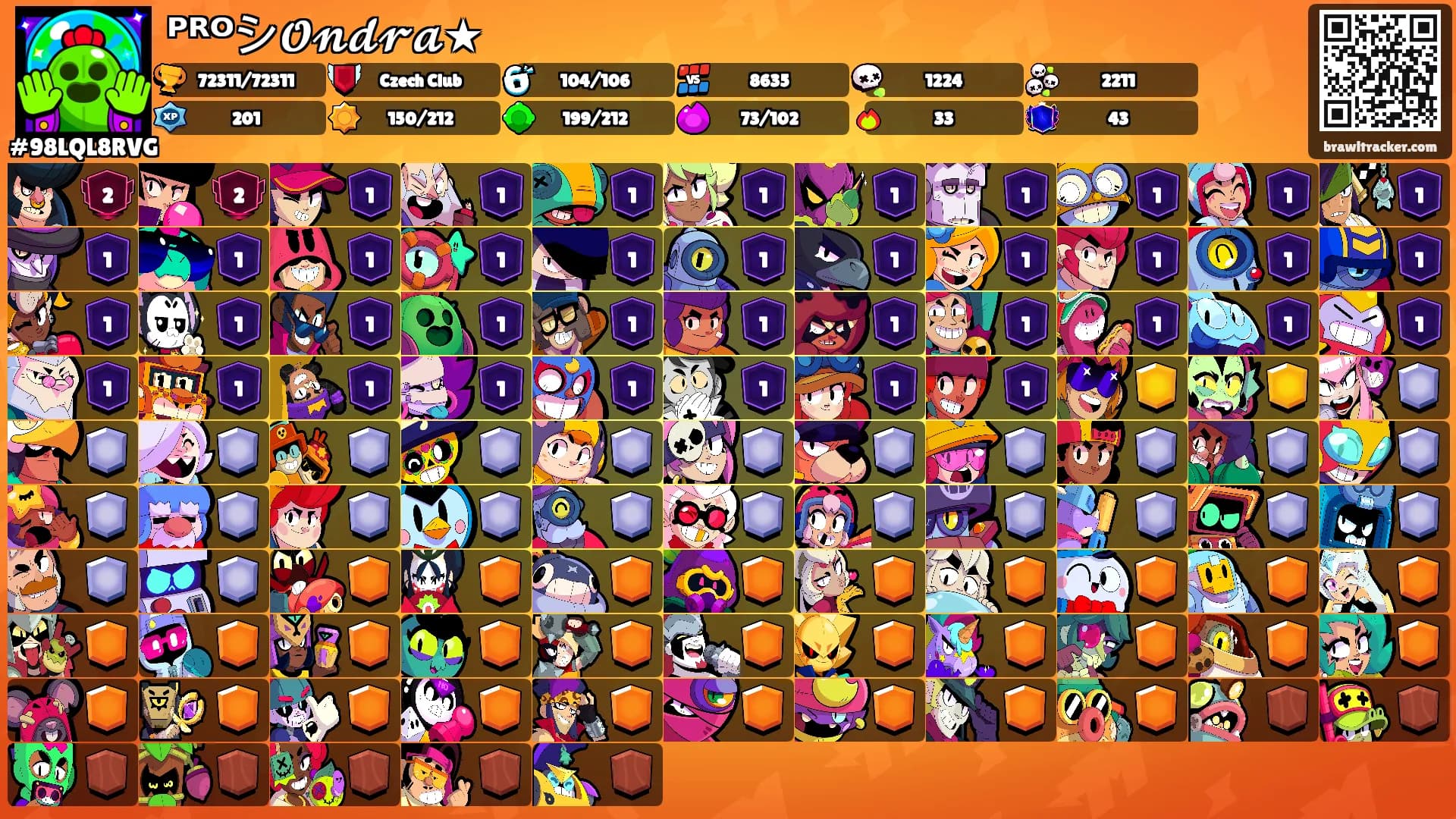 ᴾᴿᴼシ𝓞𝓷𝓭𝓻𝓪★'s Ranks