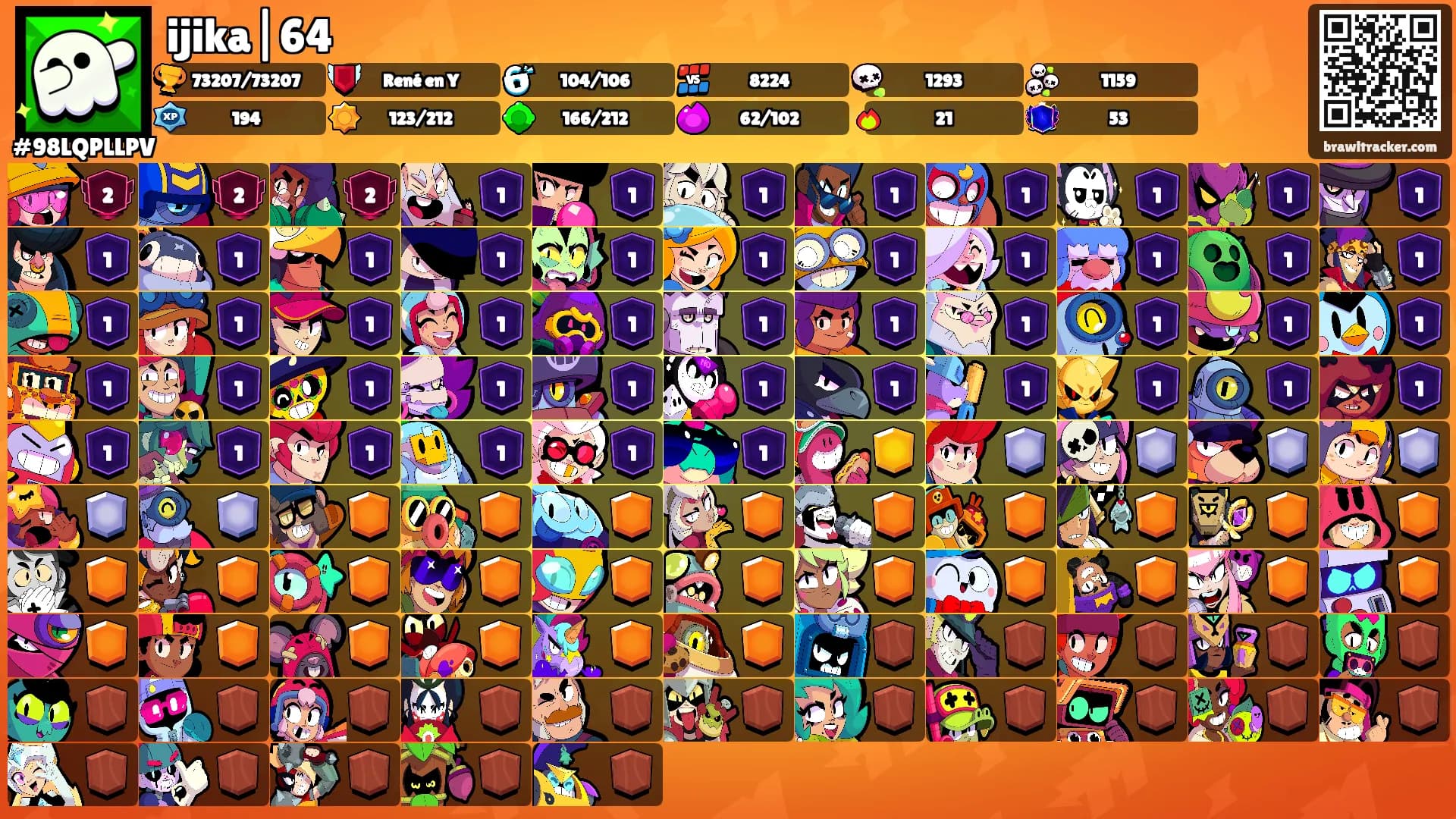 ijika|64's Ranks