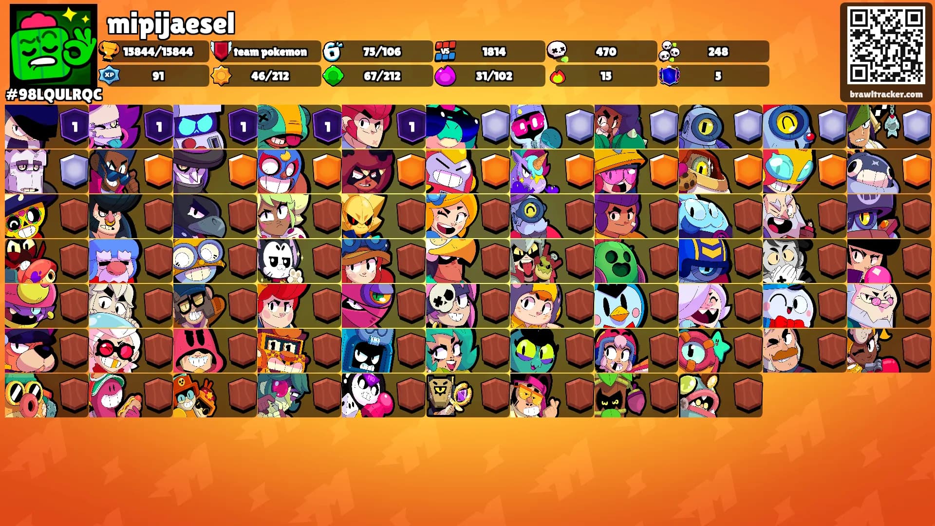 mipijaesel's Ranks
