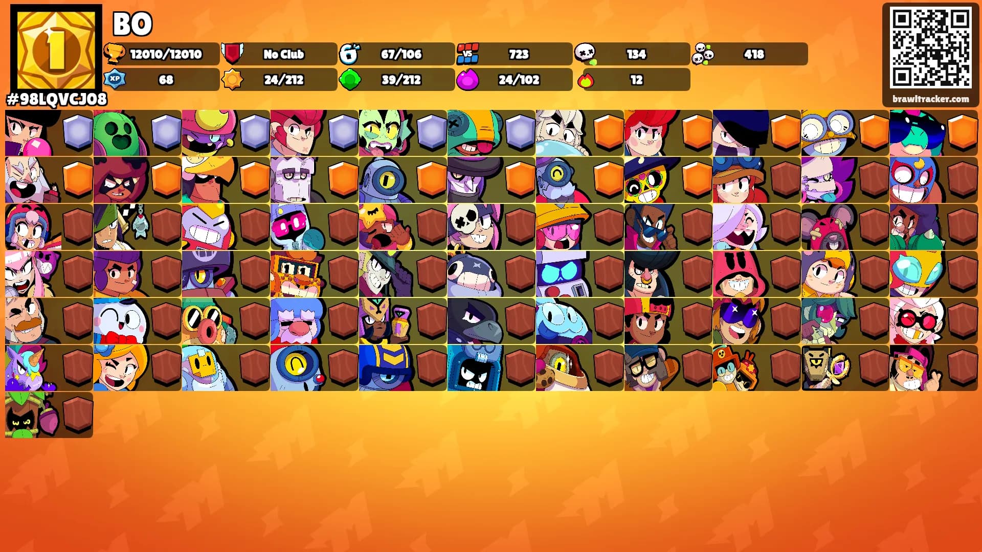 BO's Ranks