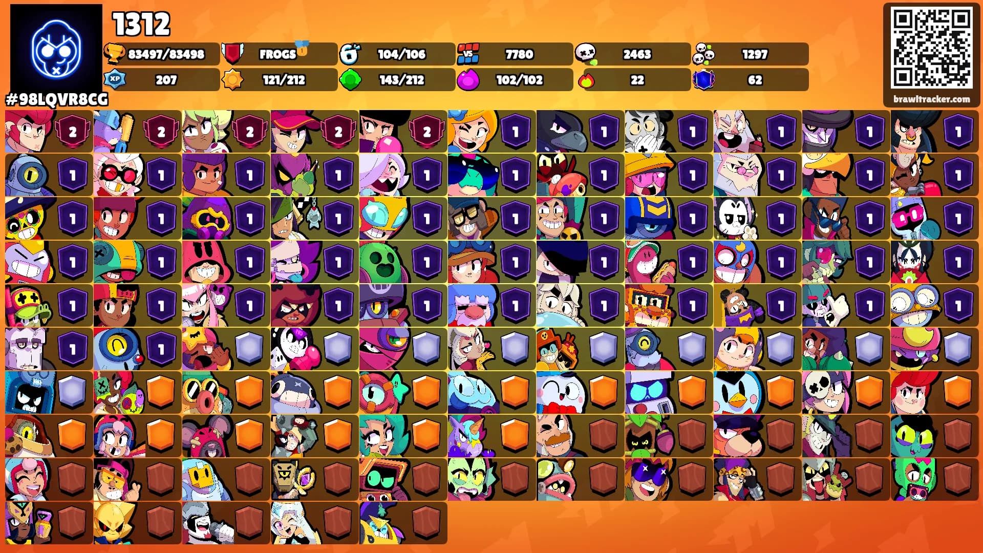 1312's Ranks