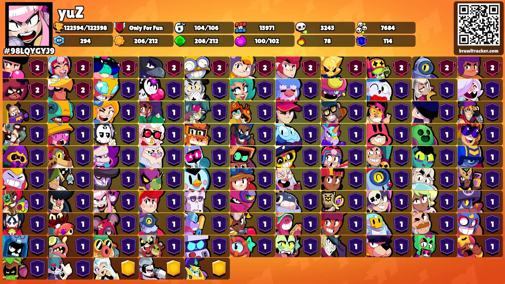 yuZ's Ranks
