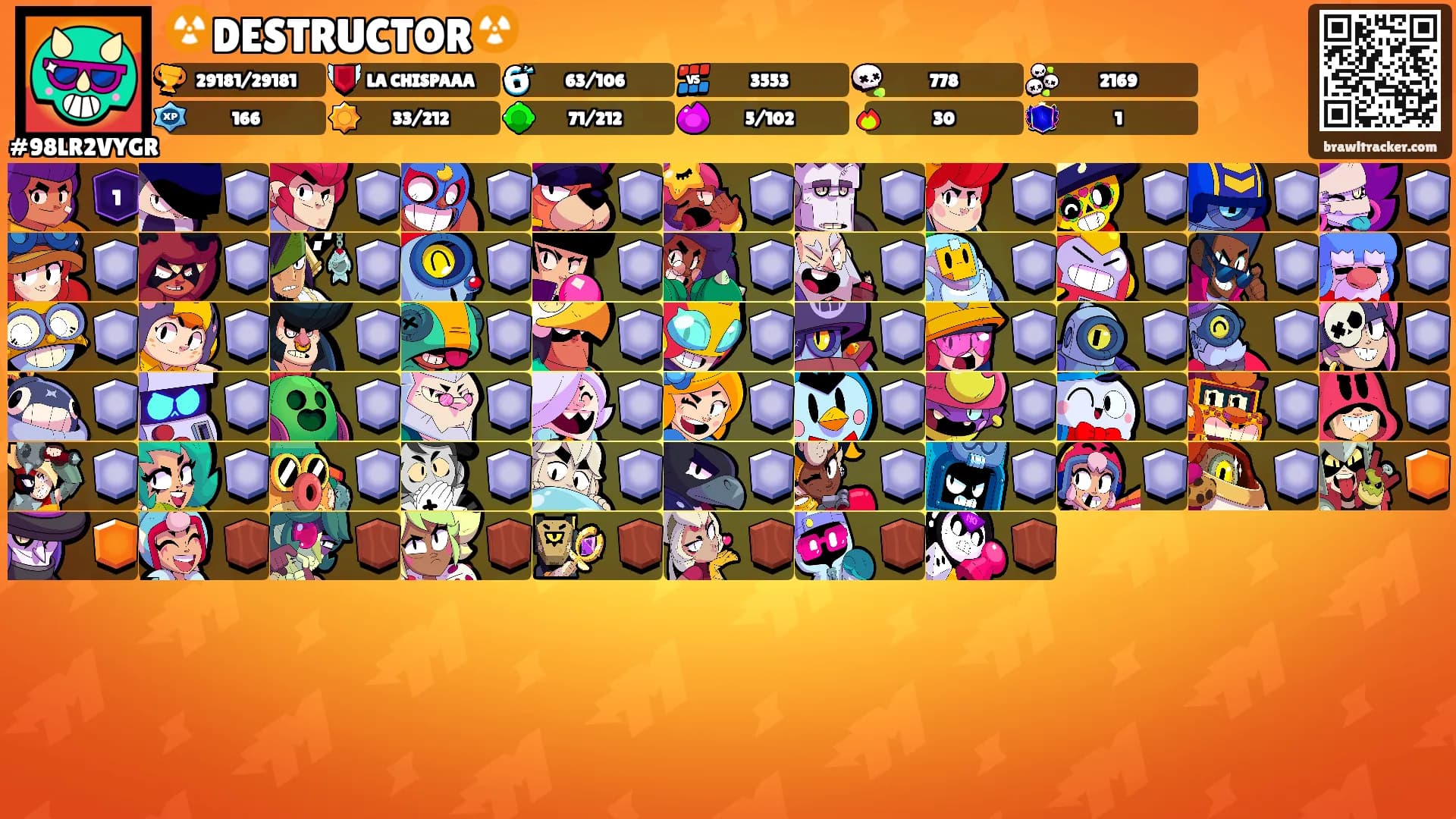 ☢️DESTRUCTOR☢️'s Ranks