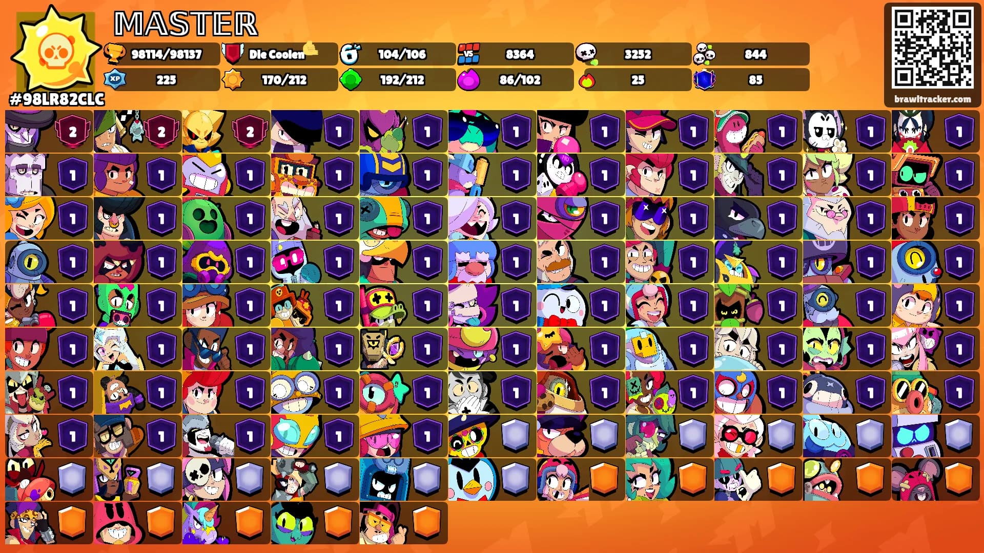 𝕄𝔸𝕊𝕋𝔼ℝ's Ranks