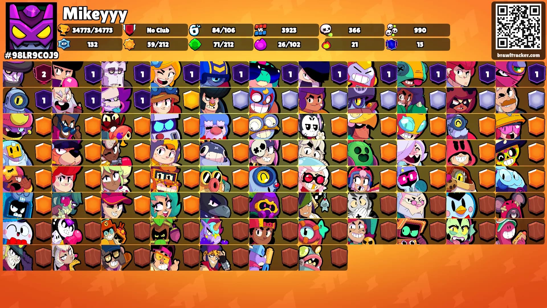 Mikeyyy's Ranks